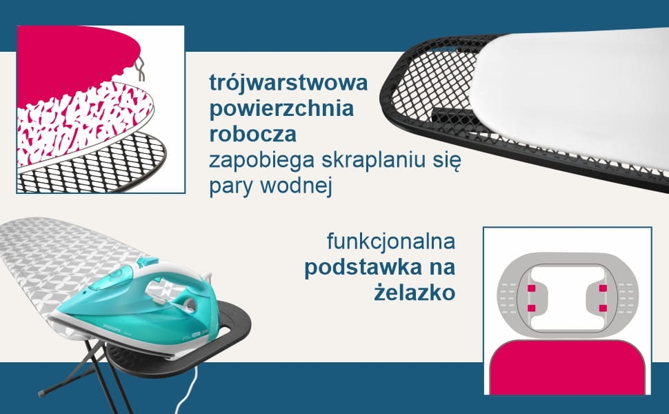 family helpful infografika 3 pl.jpg