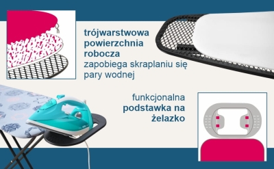 helpful 2 infografika 3 pl.jpg